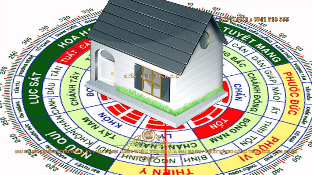 phong-thuy-theo-huong-nha